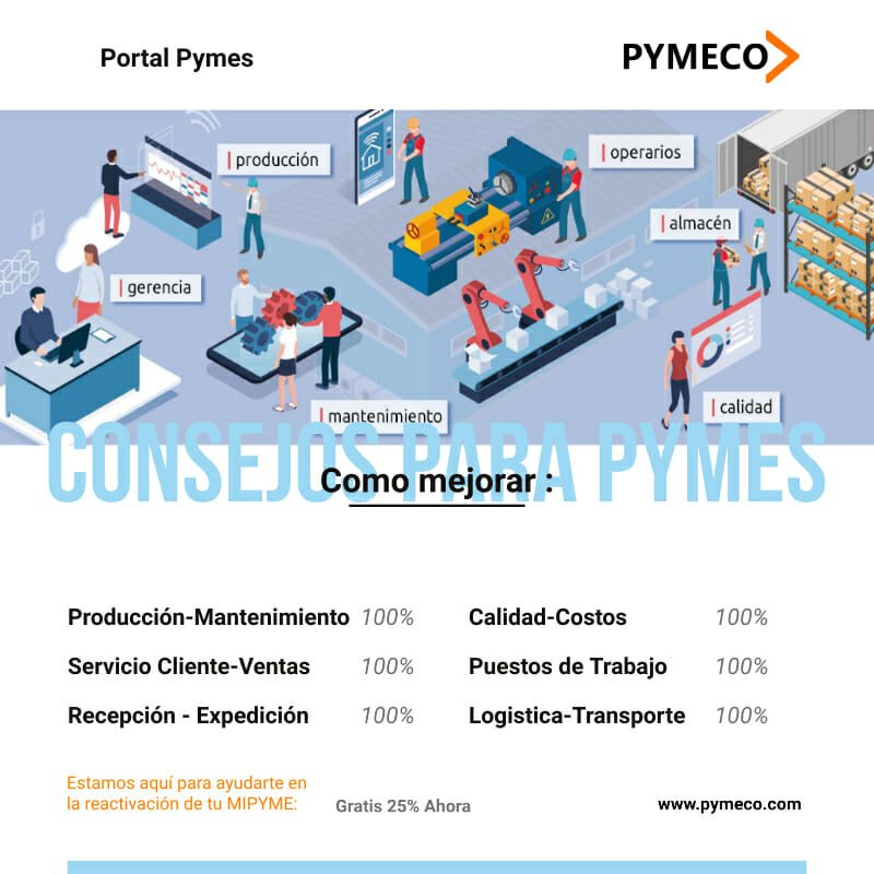 Consejos para MIPYMES. Portal Pymes y Comerciantes PYMECO