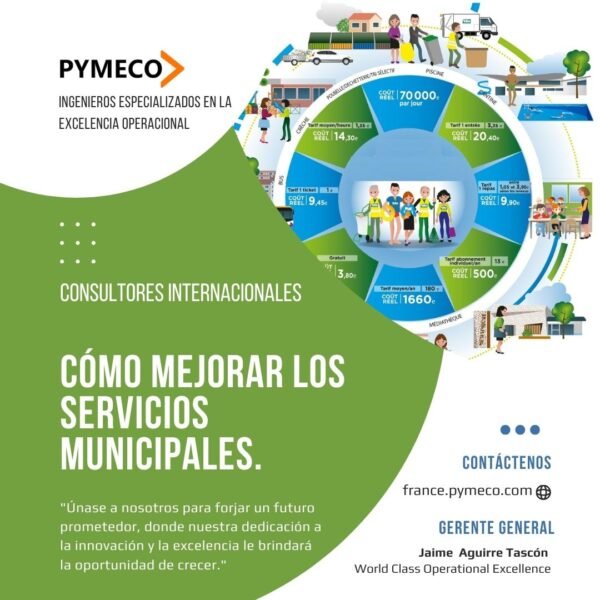 Cómo Mejorar los Servicios Municipales por Jaime Aguirre Tascon
