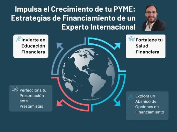 Jaime Aguirre Tascon Impulsando el crecimiento de tu PYME