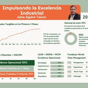 Jaime Aguirre Tascon - Impulsando la Excelencia Industrial