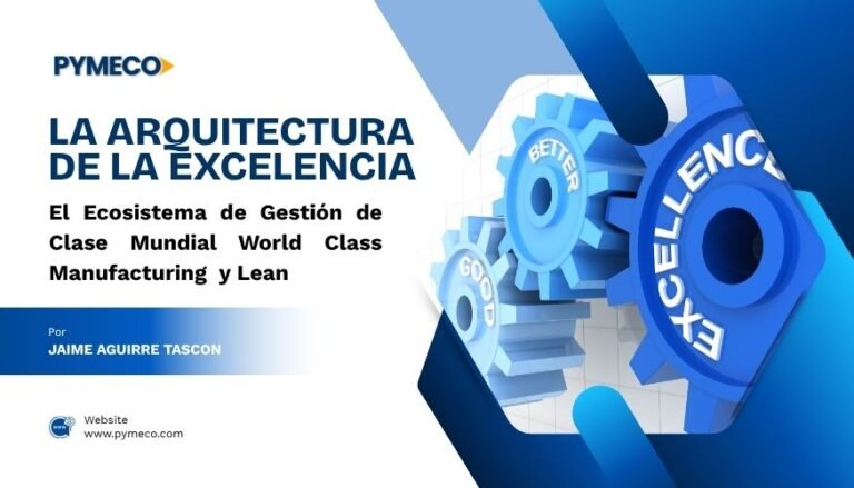 LA ARQUITECTURA DE LA EXCELENCIA: Gestion de Clase Mundial WCM y LEAN Jaime Aguirre Tascón