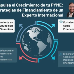 Jaime Aguirre Tascon Impulsando el crecimiento de tu PYME