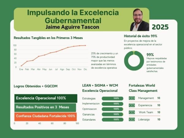 Impulsando la Excelencia Gubernamental por Jaime Aguirre Tascon